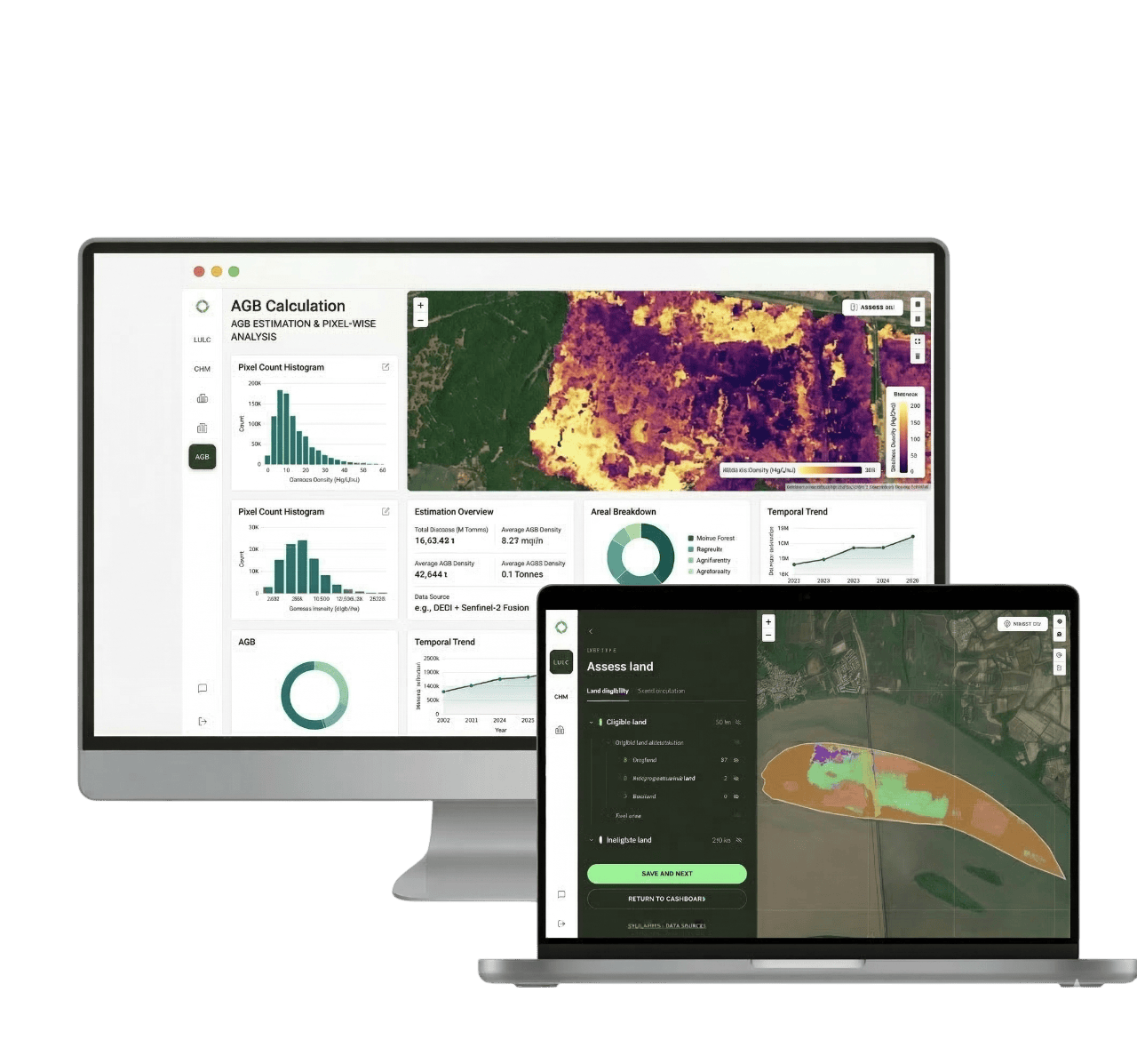 Sylithe dMRV Platform across India Carbon Landscape